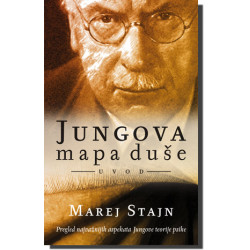 Jungova mapa duše
