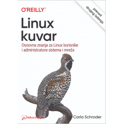 Linux kuvar, prevod drugog...