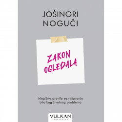 ZAKON OGLEDALA