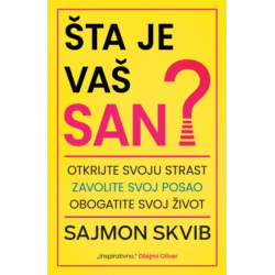 Šta je vaš san?